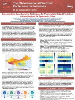 The 5th International Electronic Conference on Processes_ Benchmarking Deep Learning Techniques for Photovoltaic Output Prediction A Case Study of PV Systems in China.pdf